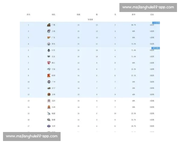 1230五大联赛赛果盘点豪门冷门齐飞积分榜暗流涌动争冠形势生变