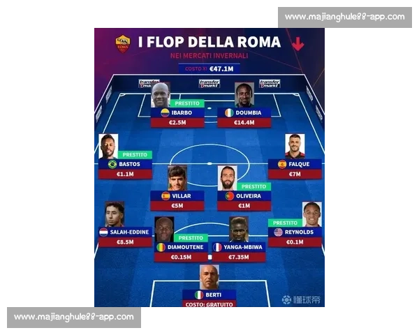 聚焦11人五大联赛新格局球星战术数据全景解析趋势与未来观察